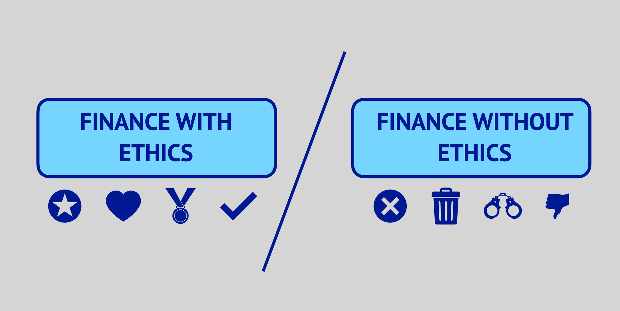 the-role-of-ethics-in-finance